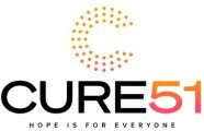 cure51 cure51